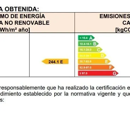 Appartamento El Museo *