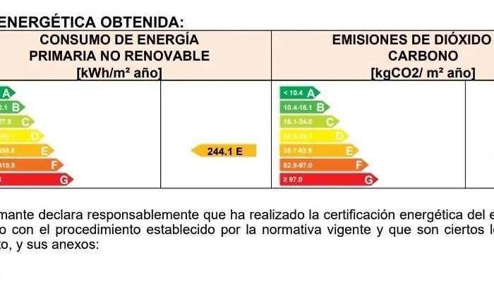 Apartment El Museo *